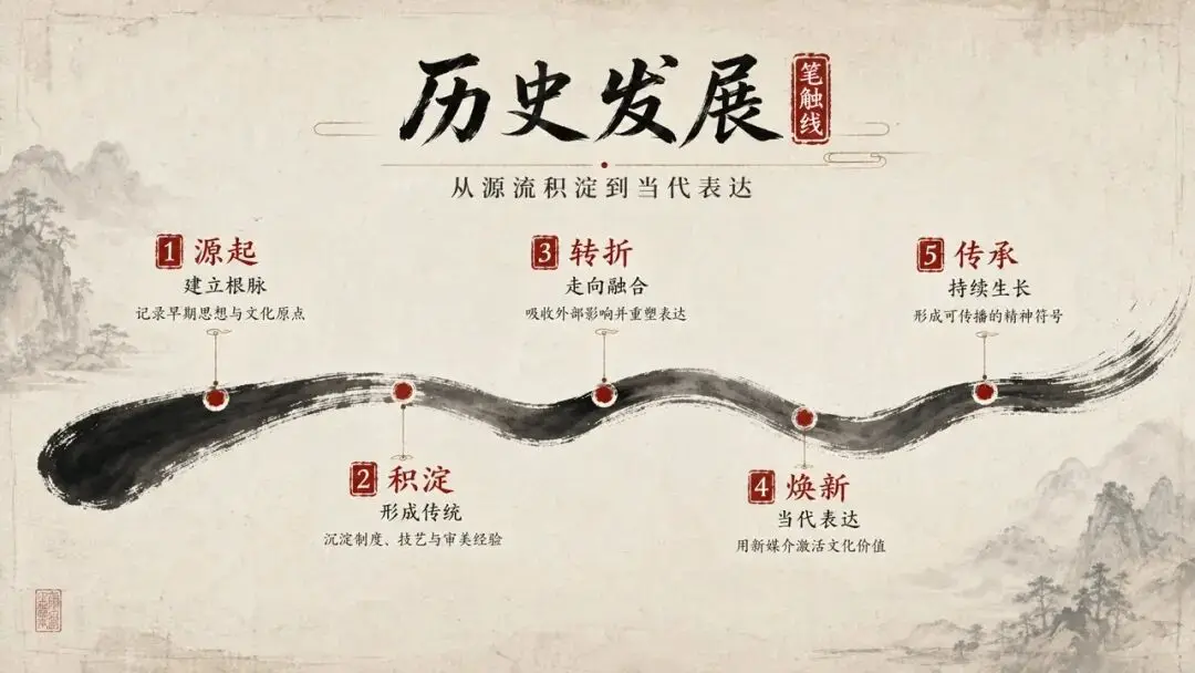 Unexpected token '<', "<html>
<h"... is not valid JSON 图片
