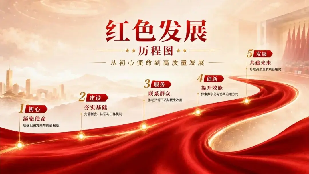 Unexpected token '<', "<html>
<h"... is not valid JSON 图片