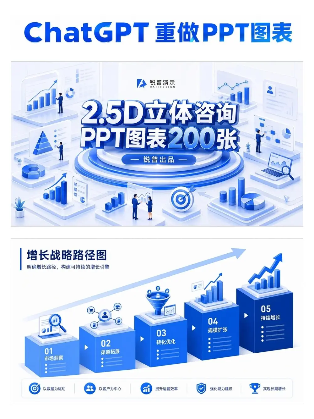 用ChatGPT重做PPT之200张2.5D立体图表