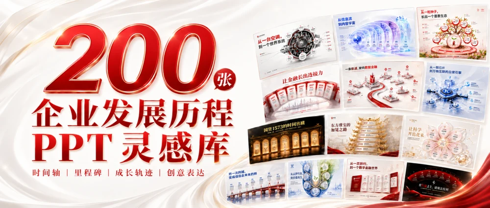 我用AI做了200张企业发展历程，原来PPT还能这样讲故事