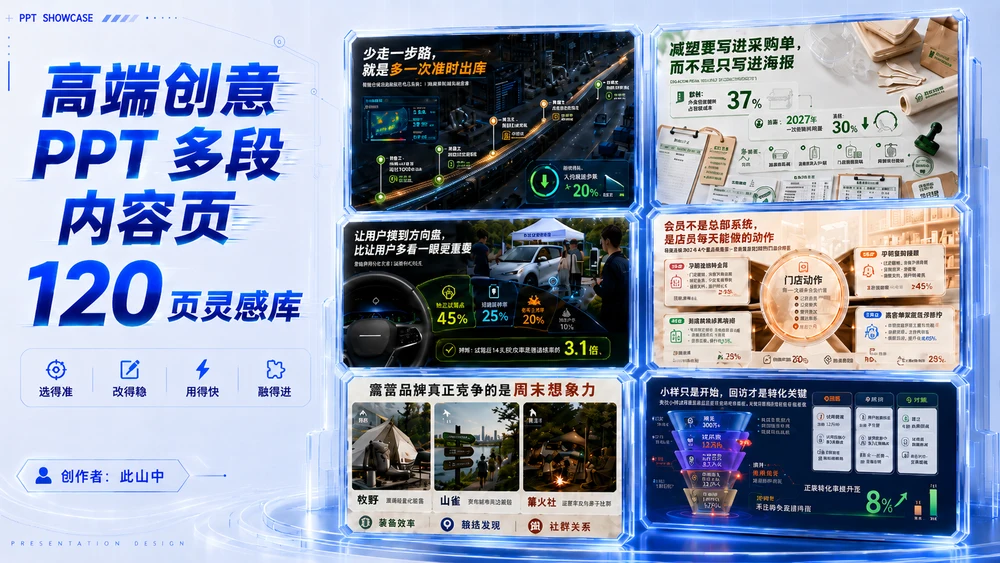 120张高端创意PPT多段内容页面｜灵感库
