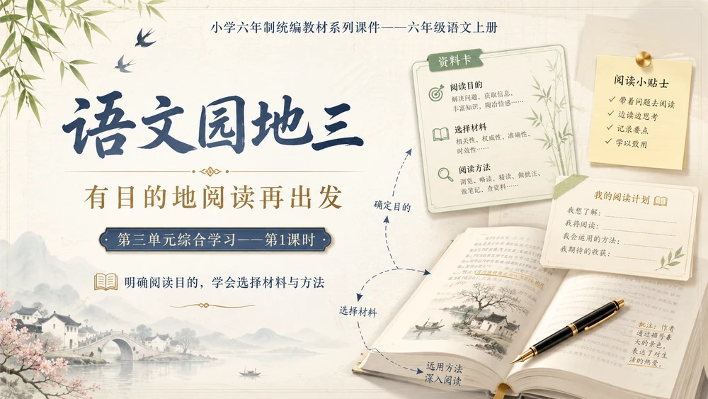 小学六年制统编教材系列课件——六年级语文上册：语文园地三（1）