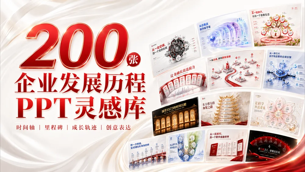 200张企业发展历程PPT灵感库