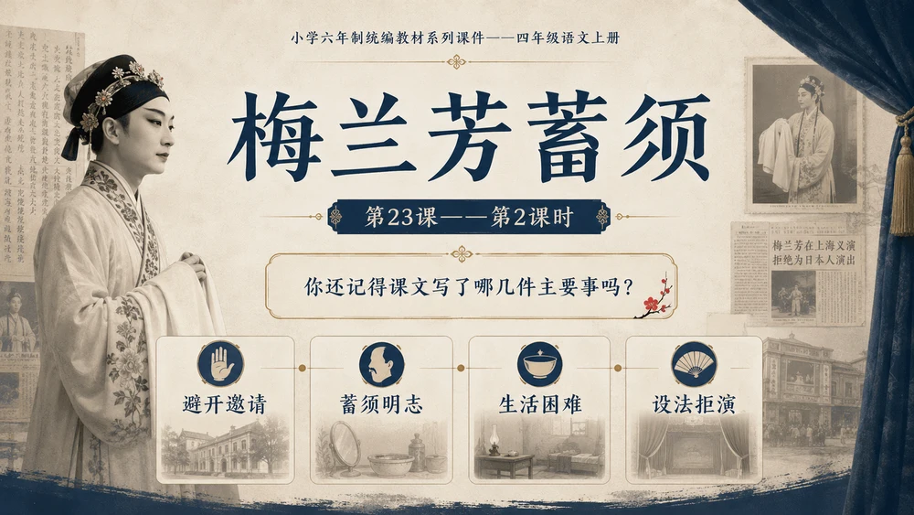 小学六年制统编教材系列课件——四年级语文上册第23课（2）：梅兰芳蓄须