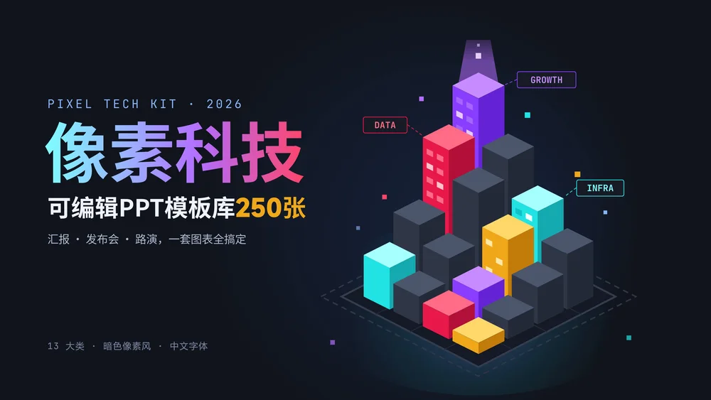 彩色像素科技公司PPT模板库250张（可编辑）
