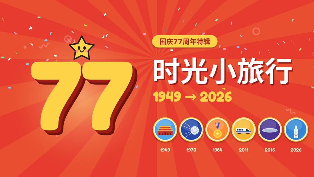 国庆77周年《时光小旅行》PPT动画（可编辑）