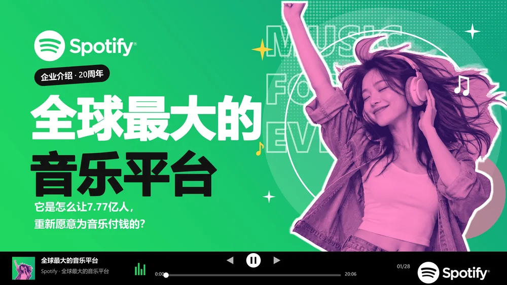 全球最大的音乐平台-Spotify企业介绍PPT（炫彩版动画可编辑）