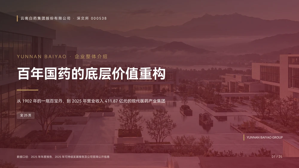 云南白药企业介绍 | 百年国药的底层价值重构