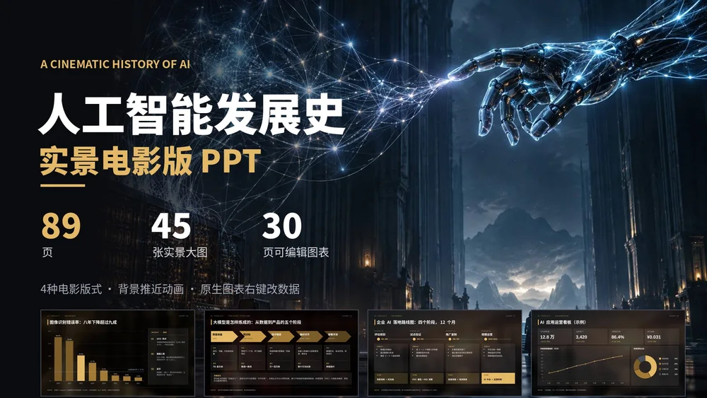 AI发展史实景电影版PPT｜89页·45张AI实景大图+30页可编辑图表·自带动画