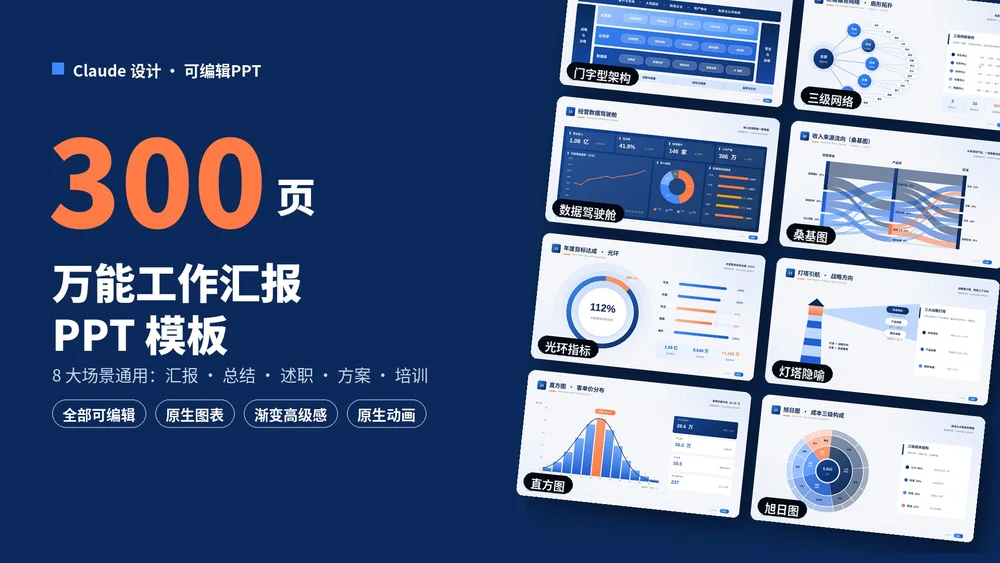 万能工作汇报PPT模板300页（全部可编辑）丨8大场景通用