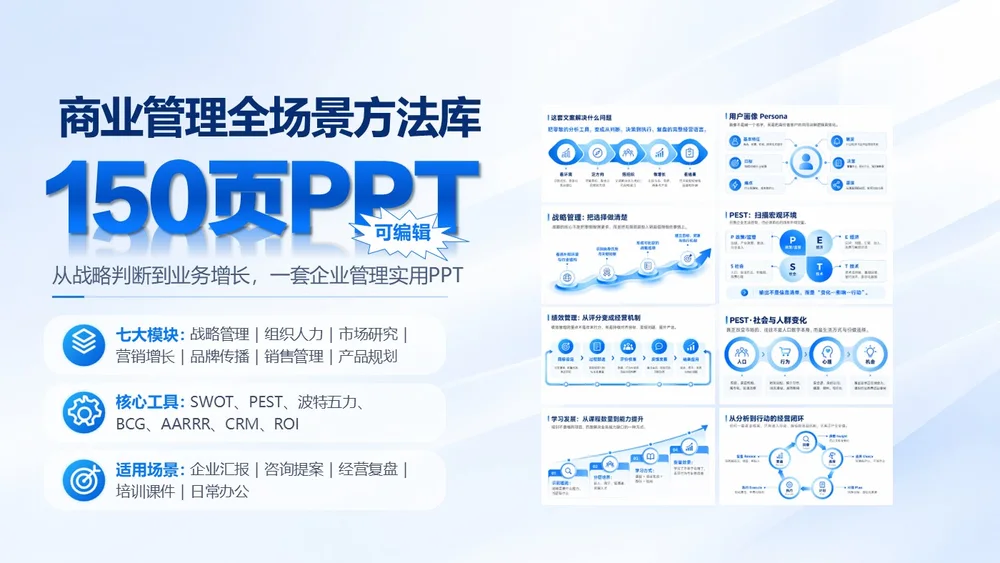 150页可编辑PPT｜商业管理全场景方法库｜战略分析·经营管理·营销增长｜企业汇报与咨询提案