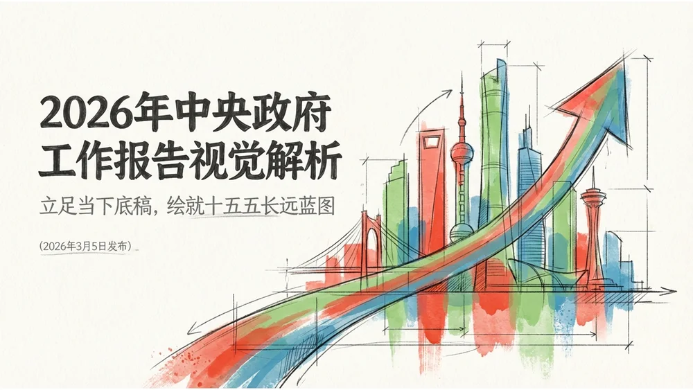 彩色水粉草图风格政府工作报告PPT
