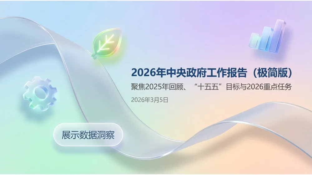微软3D玻璃Fluent设计风格政府工作报告PPT