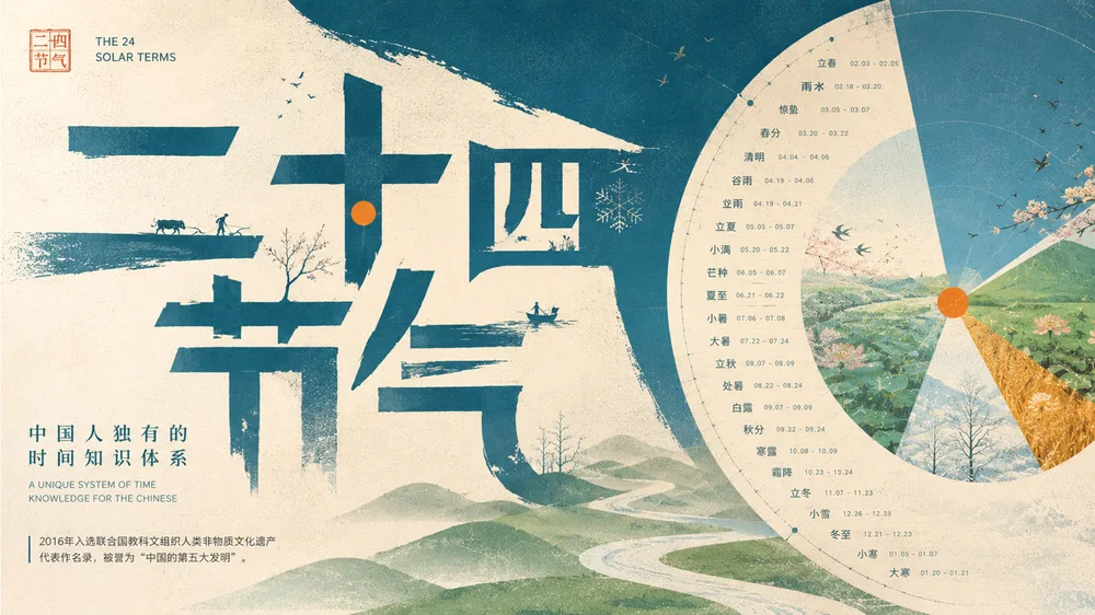 中国二十四节气国风水墨插画风PPT