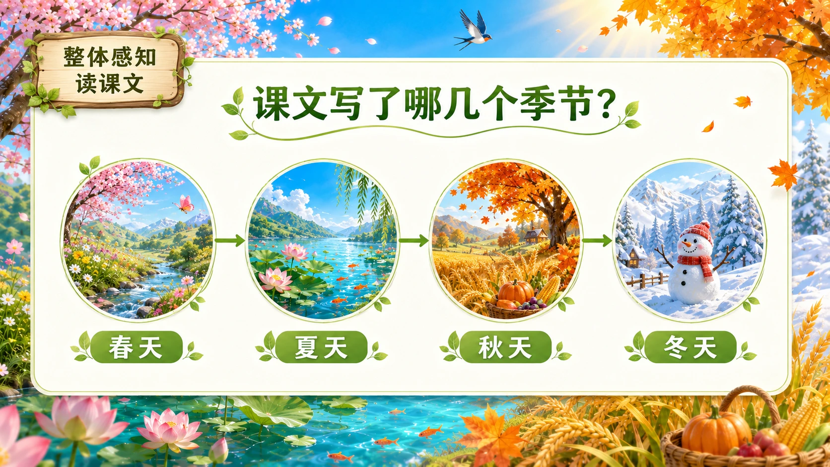 小学语文课件《四季》 - 预览图16