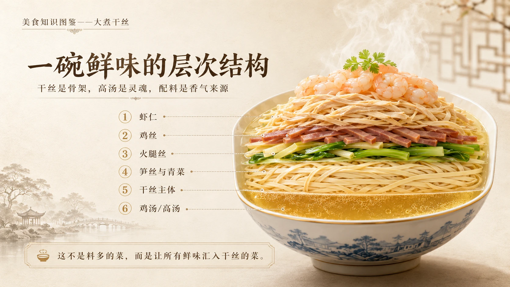 万物知识图鉴系列作品PPT——大煮干丝 - 预览图5