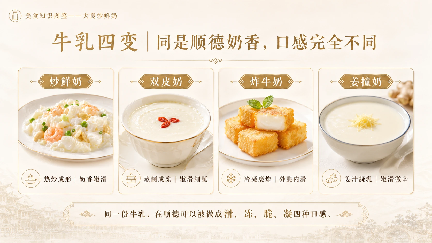 万物知识图鉴系列作品PPT——大良炒鲜奶 - 预览图8