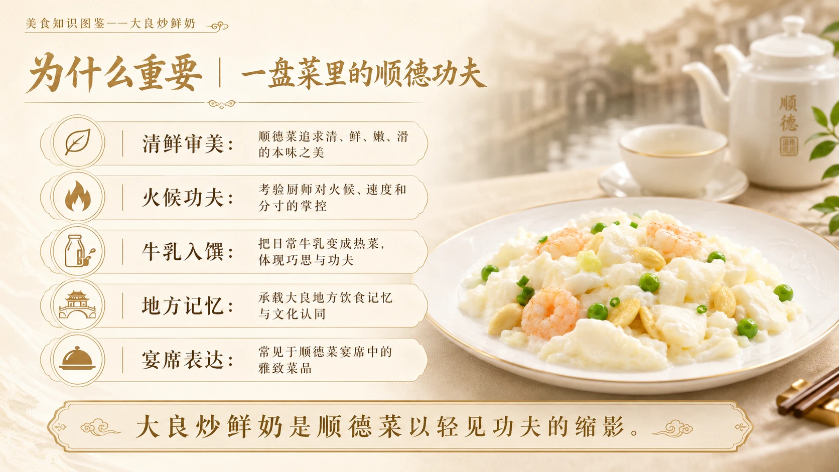 万物知识图鉴系列作品PPT——大良炒鲜奶 - 预览图9