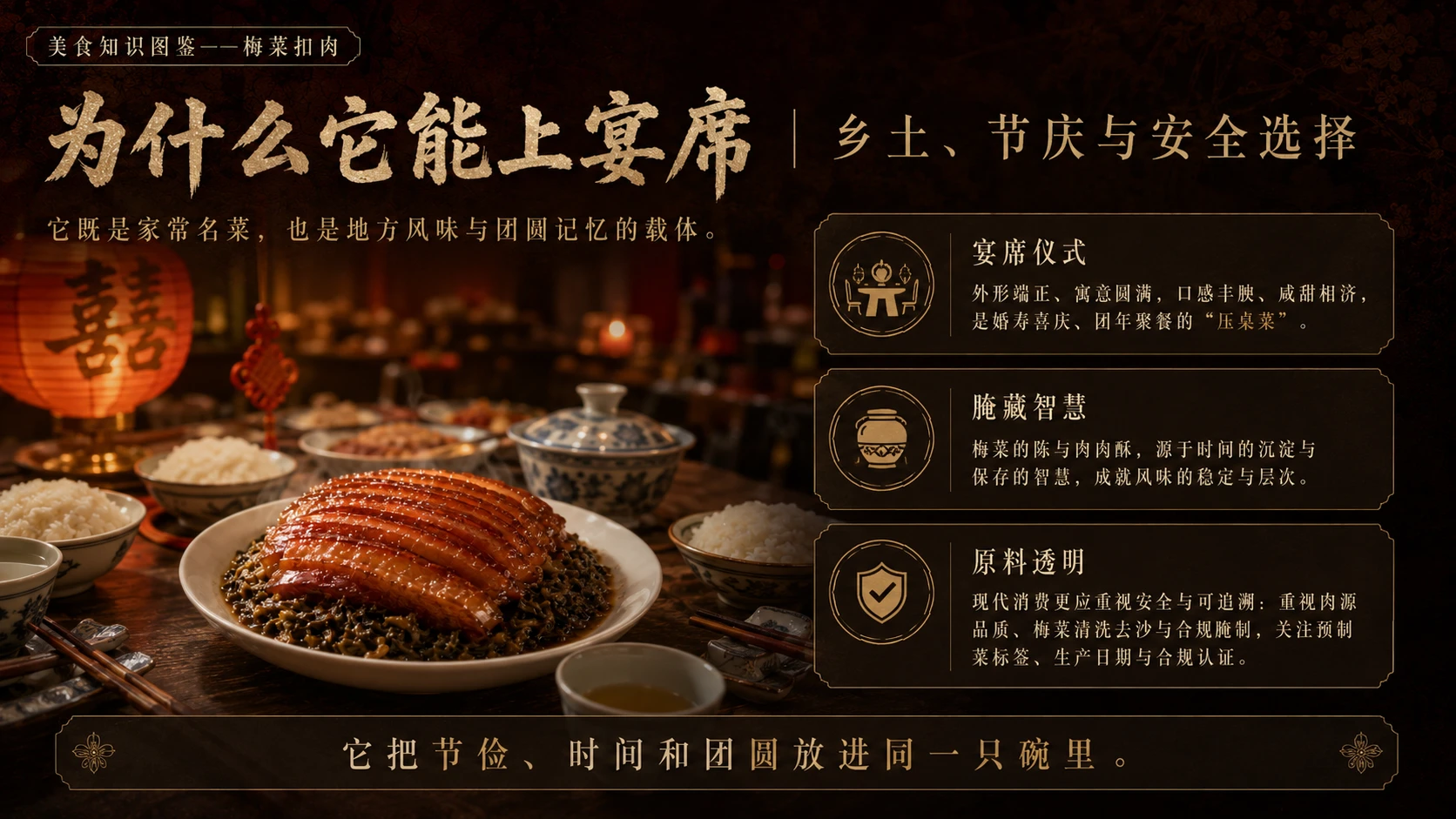 万物知识图鉴系列作品PPT——梅菜扣肉 - 预览图9