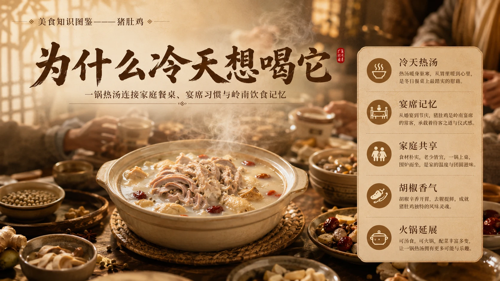 万物知识图鉴系列作品PPT——猪肚鸡 - 预览图9
