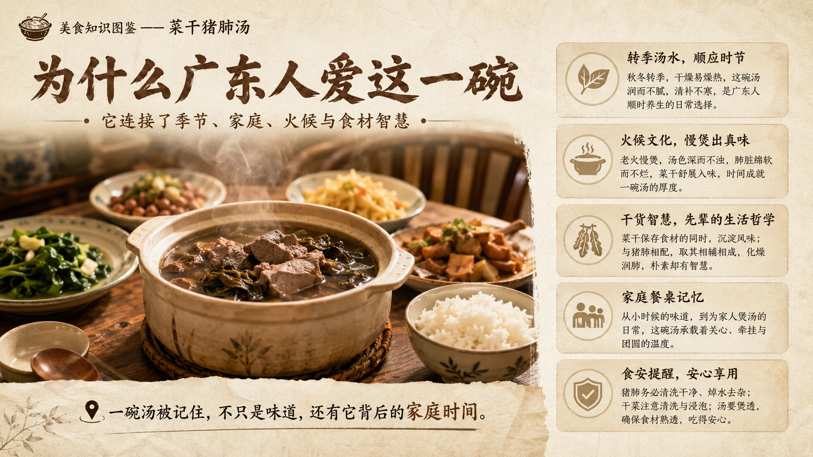 万物知识图鉴系列作品PPT——菜干猪肺汤 - 预览图9