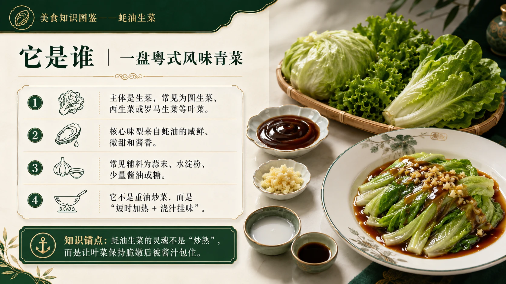 万物知识图鉴系列作品PPT——蚝油生菜 - 预览图2
