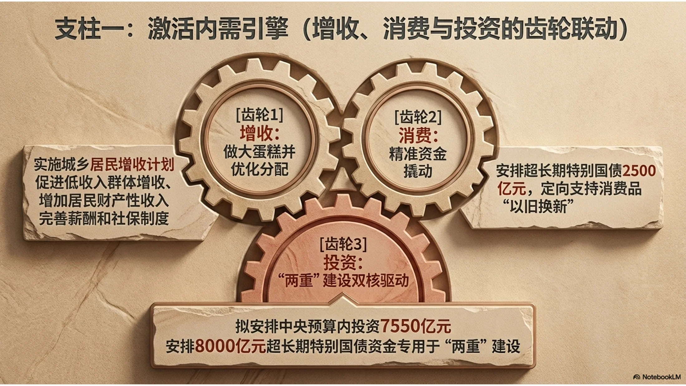 砂岩纹理风格政府工作报告PPT - 预览图8