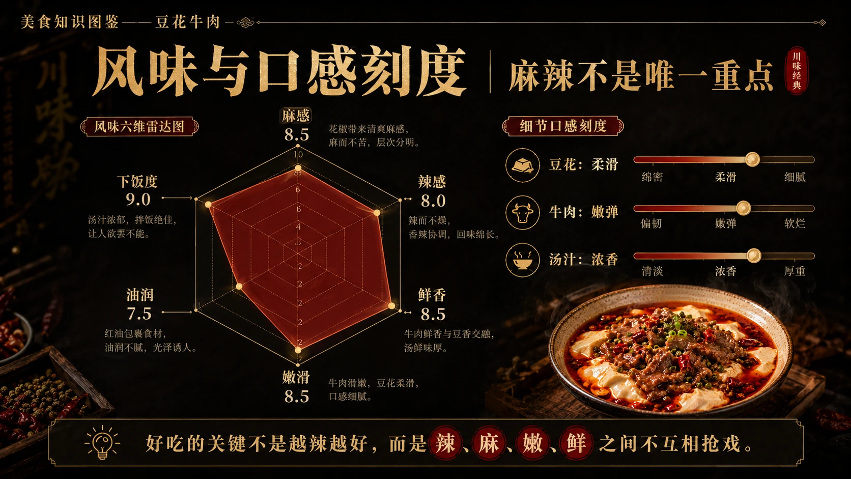 万物知识图鉴系列作品PPT——豆花牛肉 - 预览图4