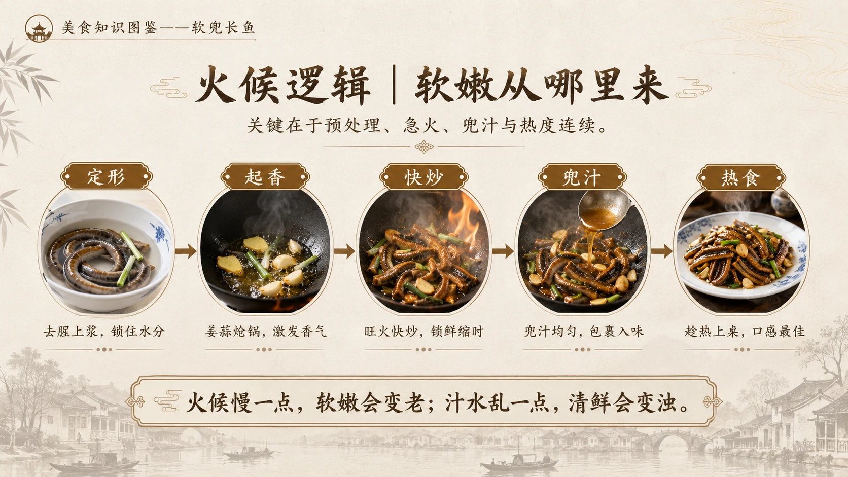 万物知识图鉴系列作品PPT——软兜长鱼 - 预览图6