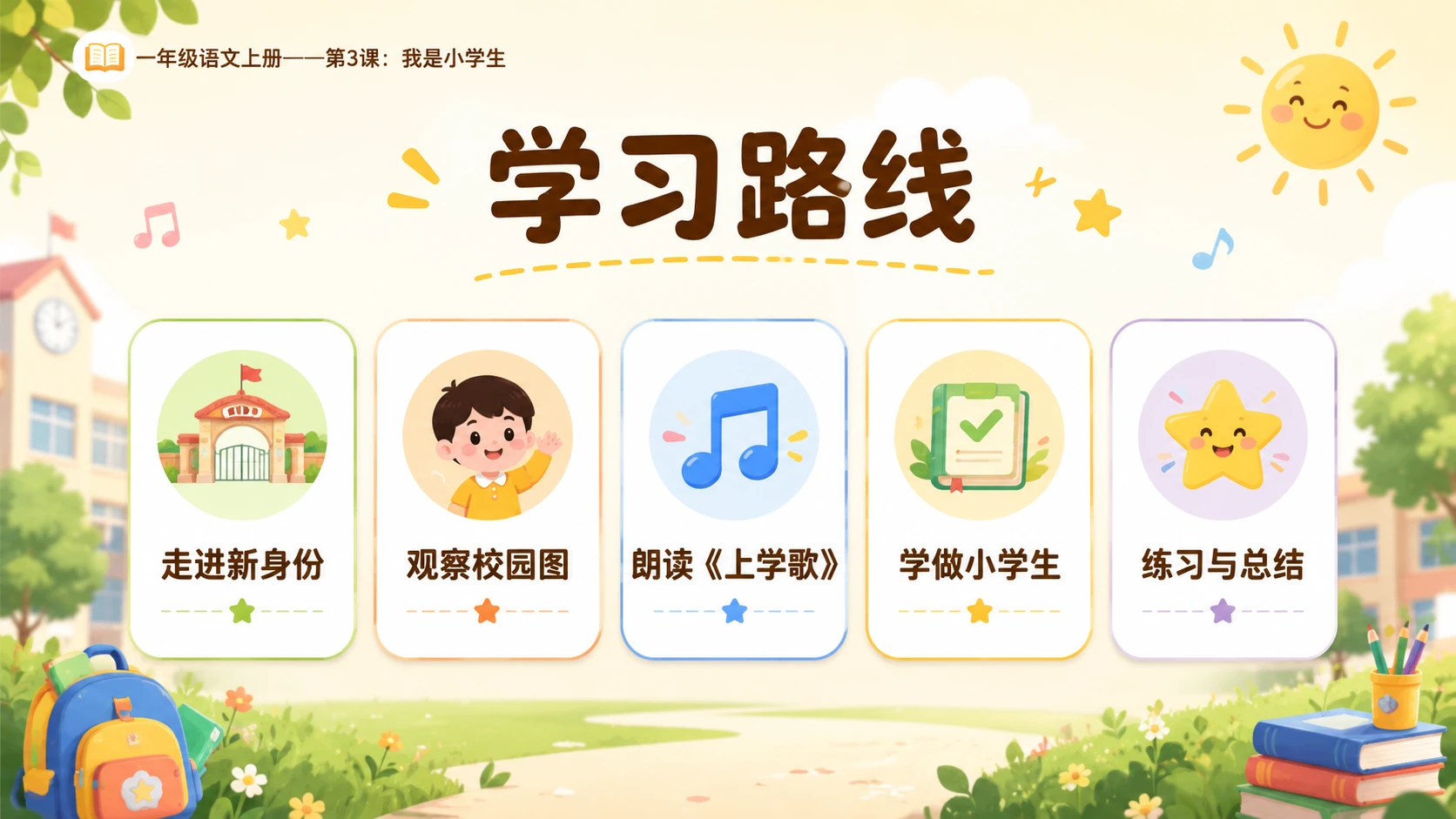 统编教材系列课件PPT——一年级语文上册第3课：我是小学生 - 预览图2