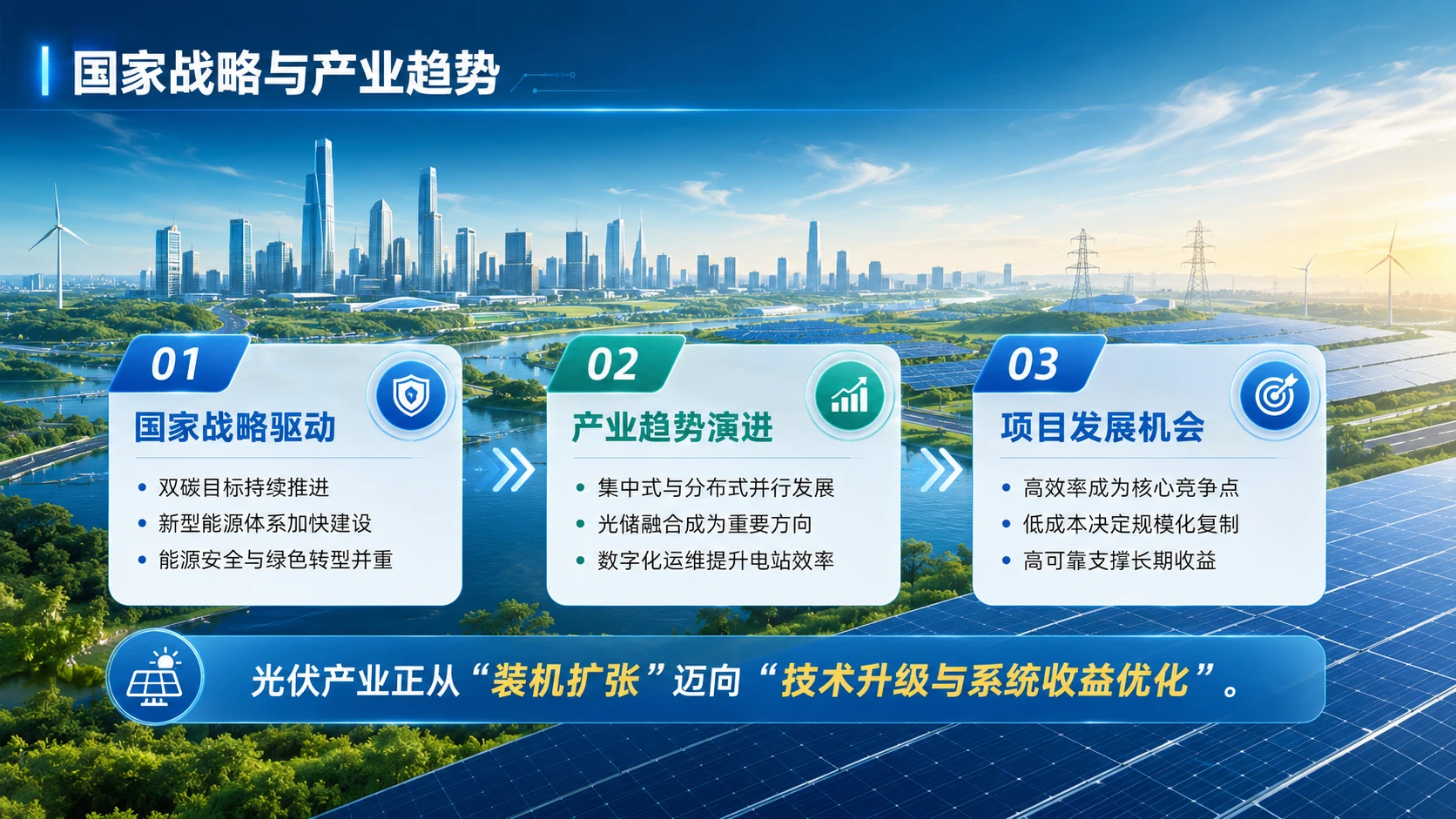 光启未来：高效光伏发电核心技术与智慧能源系统解决方案 - 预览图3
