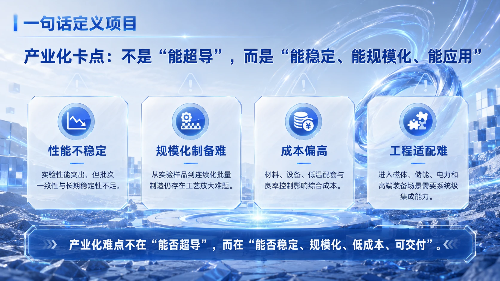 中国创新创业大赛路演PPT：面向高端装备的高性能超导材料产业化平台 - 预览图4