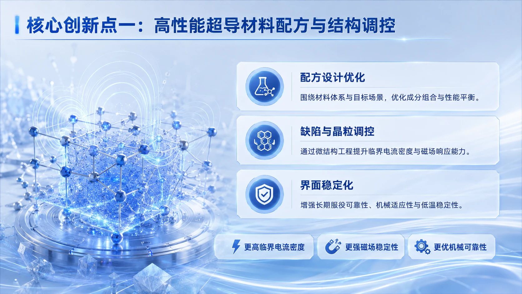 中国创新创业大赛路演PPT：面向高端装备的高性能超导材料产业化平台 - 预览图7