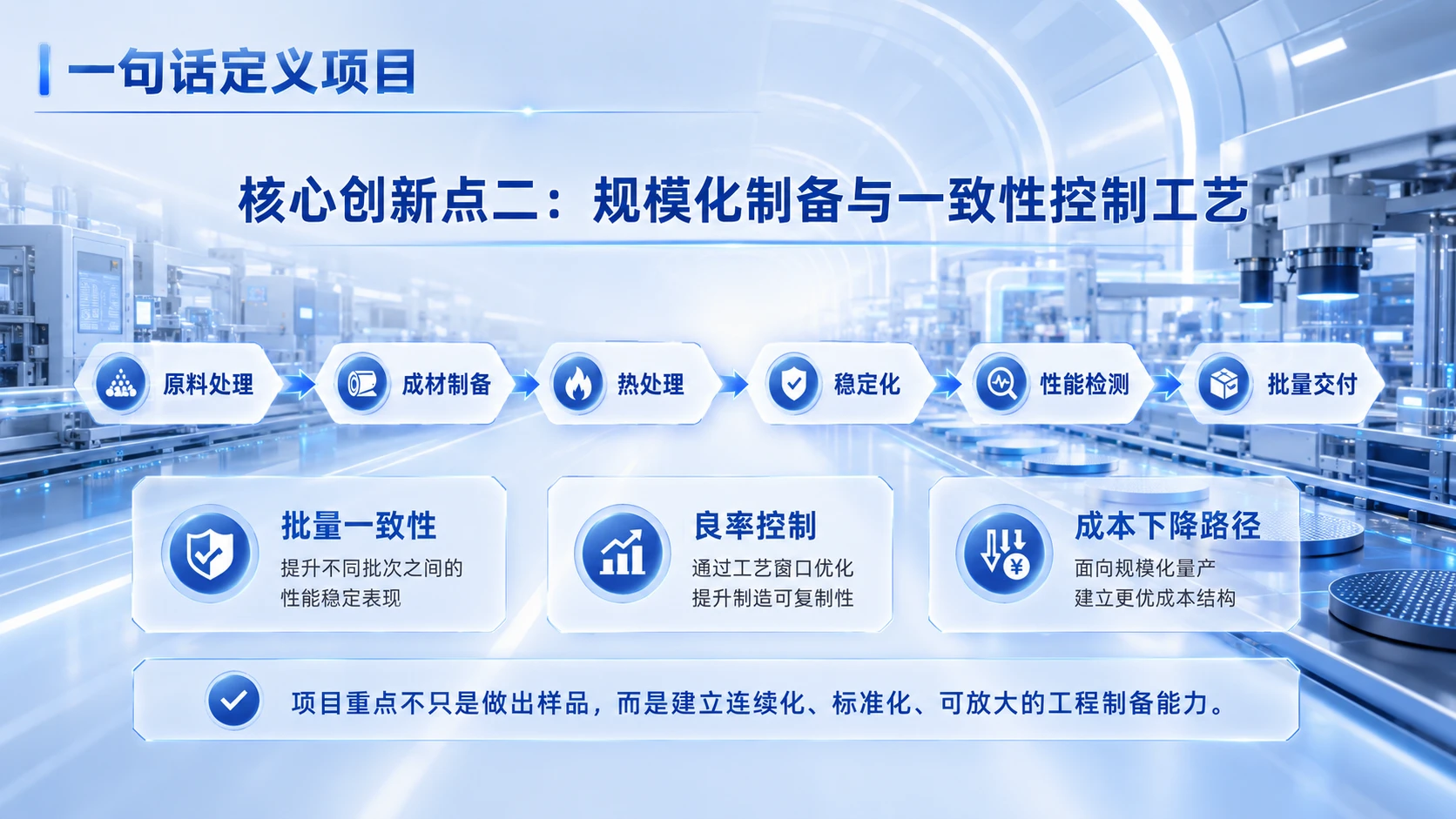 中国创新创业大赛路演PPT：面向高端装备的高性能超导材料产业化平台 - 预览图8