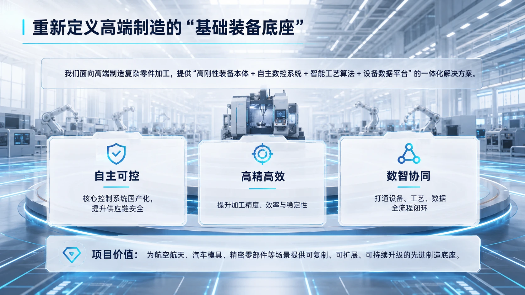 中国创新创业大赛路演PPT：国产高精度智能工业母机系统 - 预览图2