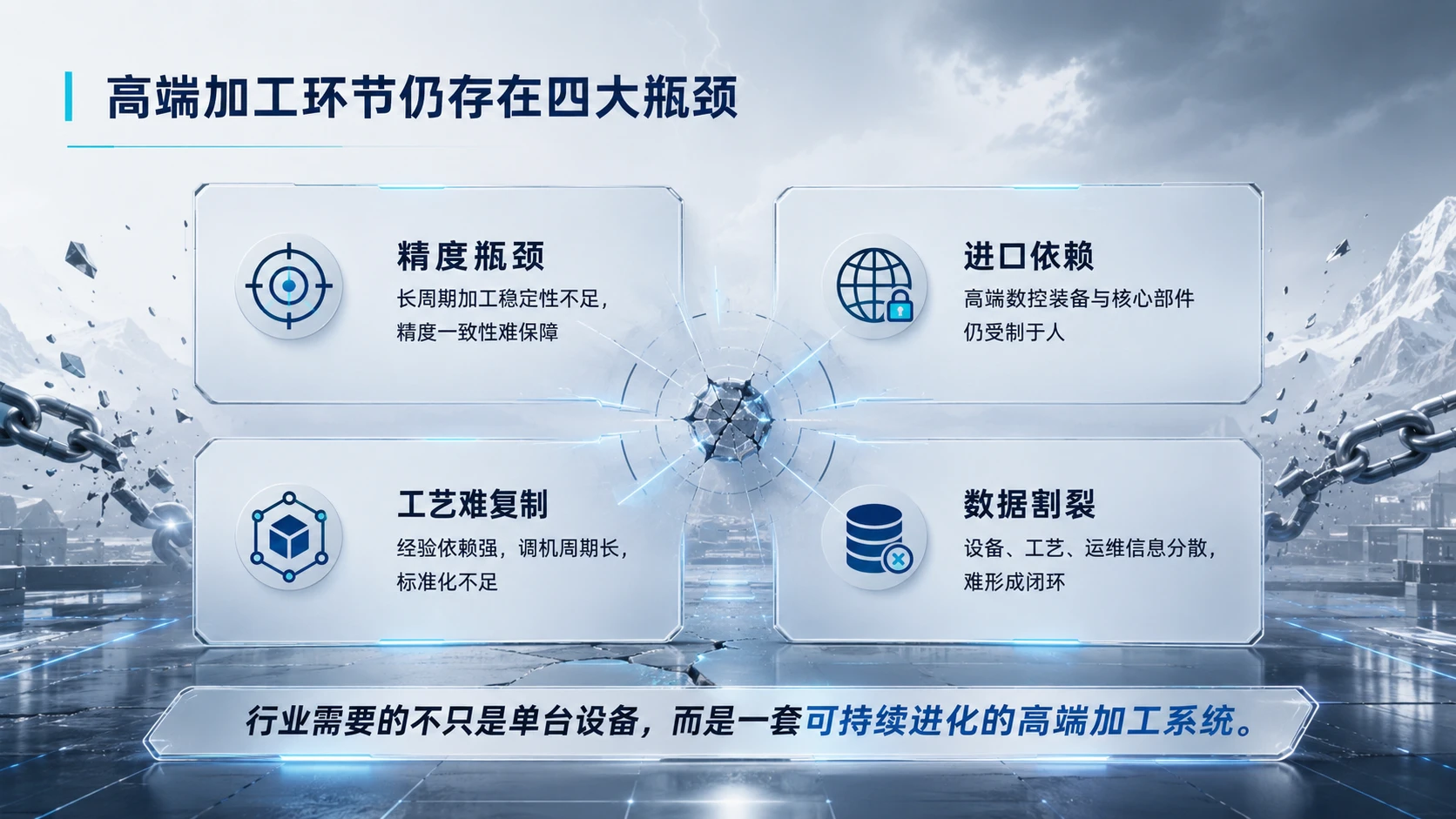 中国创新创业大赛路演PPT：国产高精度智能工业母机系统 - 预览图4
