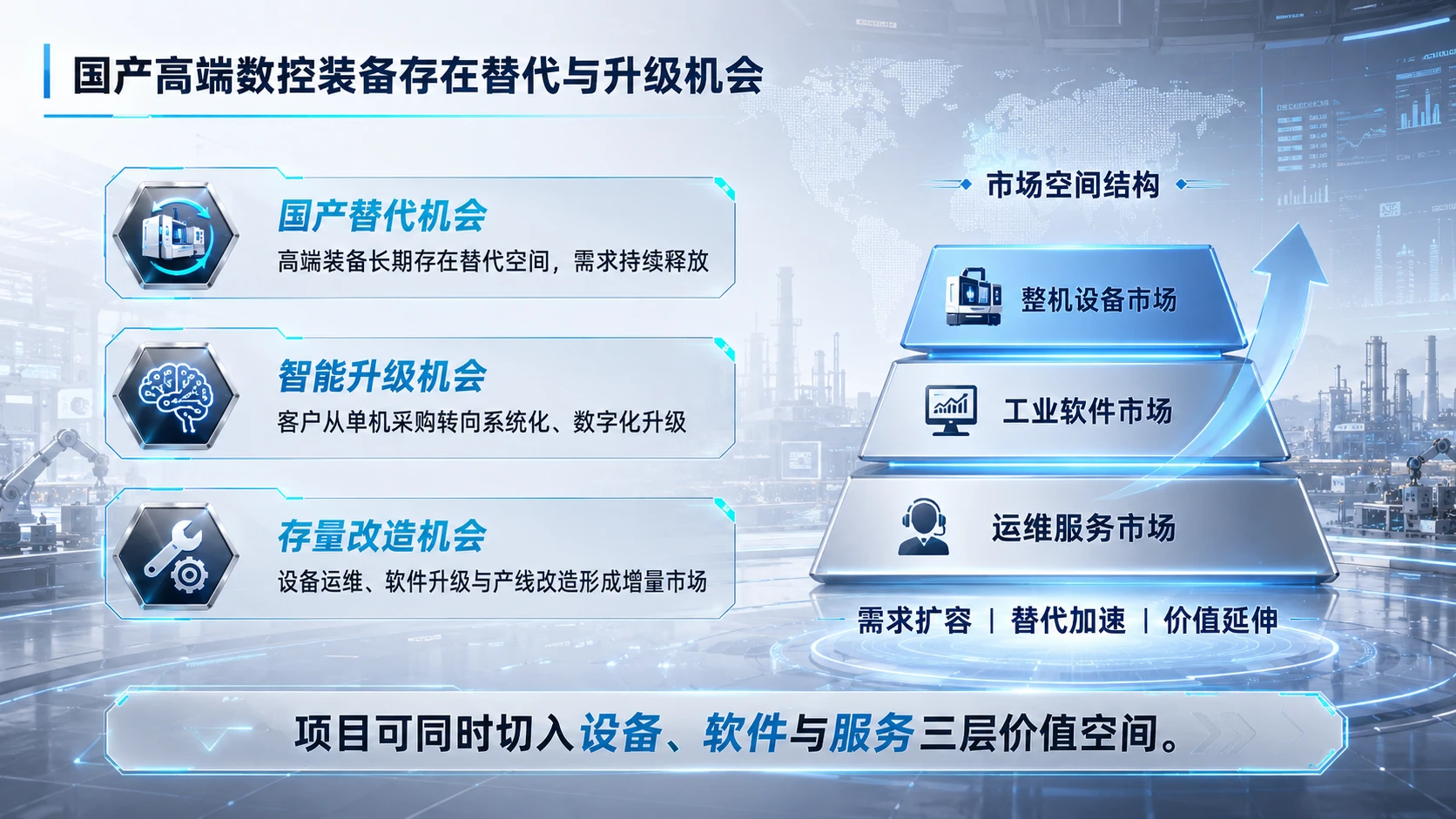 中国创新创业大赛路演PPT：国产高精度智能工业母机系统 - 预览图10