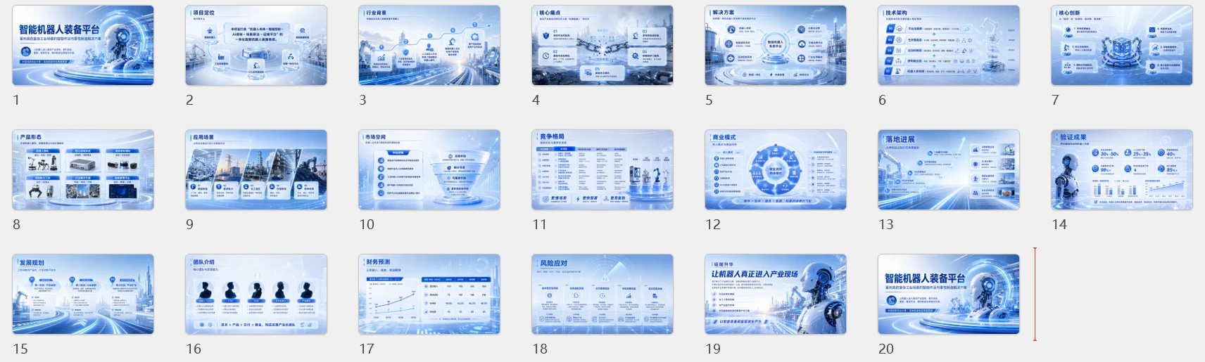 中国创新创业大赛路演PPT：面向高危复杂工业场景的智能作业与柔性制造解决方案 - 预览图1