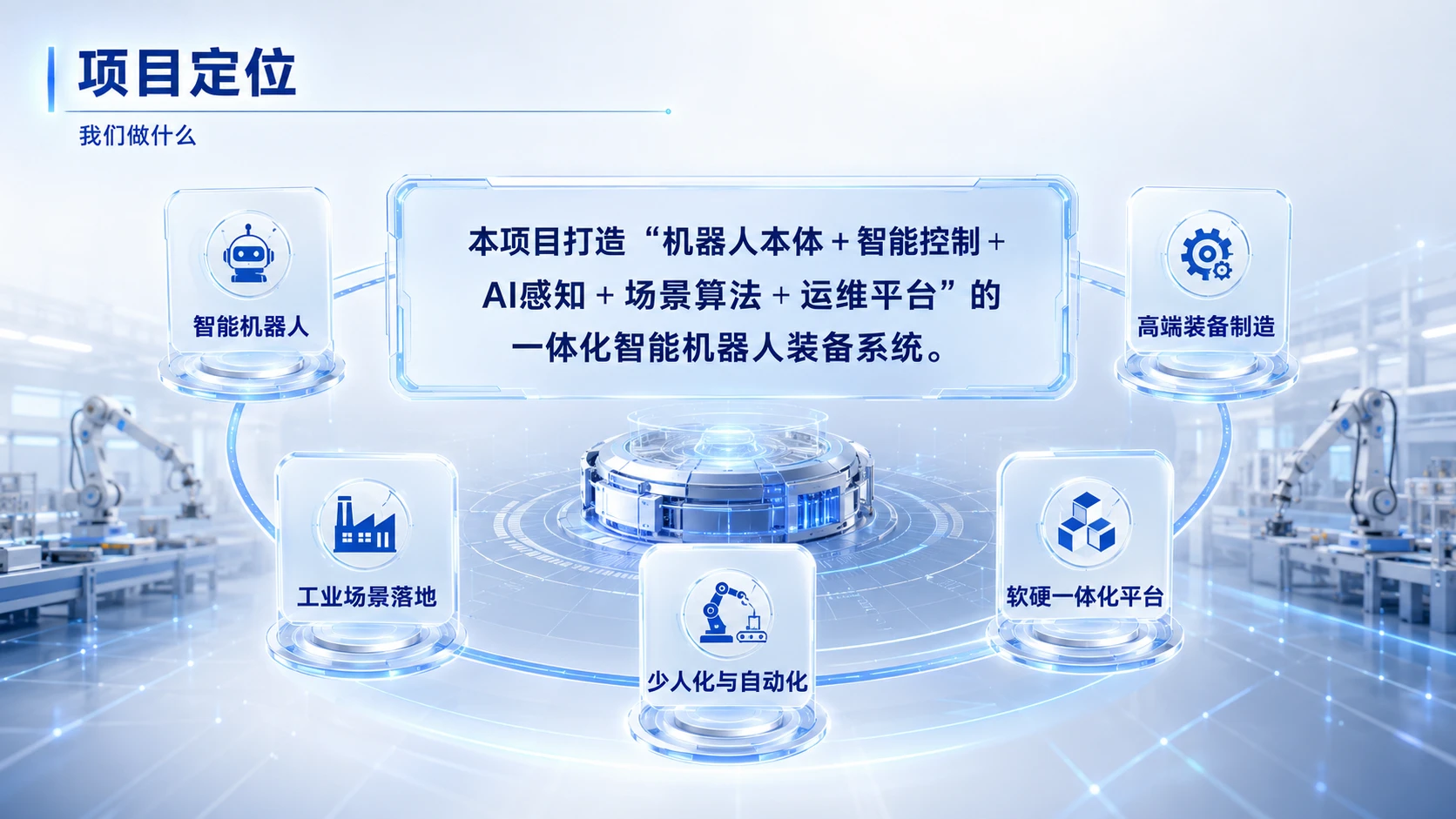 中国创新创业大赛路演PPT：面向高危复杂工业场景的智能作业与柔性制造解决方案 - 预览图2