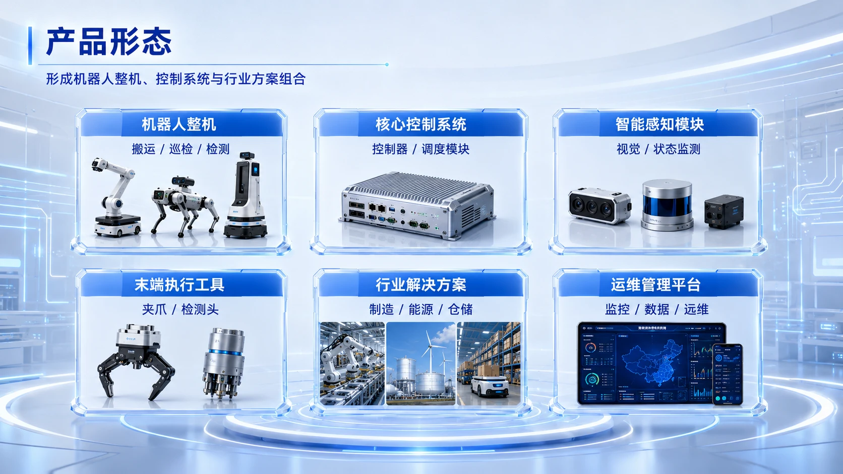 中国创新创业大赛路演PPT：面向高危复杂工业场景的智能作业与柔性制造解决方案 - 预览图8