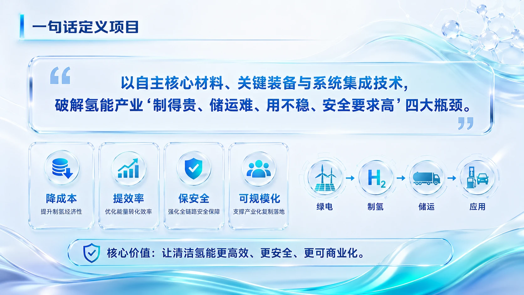 中国创新创业大赛路演PPT：面向清洁氢能规模化应用的核心技术突破项目 - 预览图2
