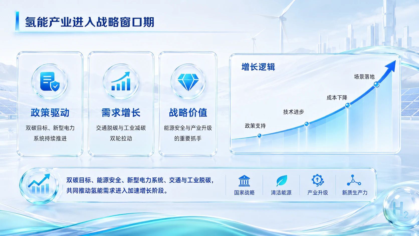 中国创新创业大赛路演PPT：面向清洁氢能规模化应用的核心技术突破项目 - 预览图3