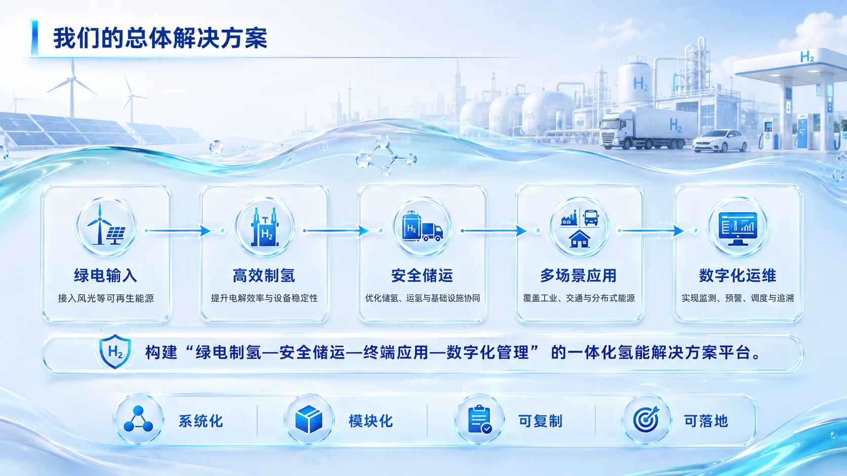 中国创新创业大赛路演PPT：面向清洁氢能规模化应用的核心技术突破项目 - 预览图5