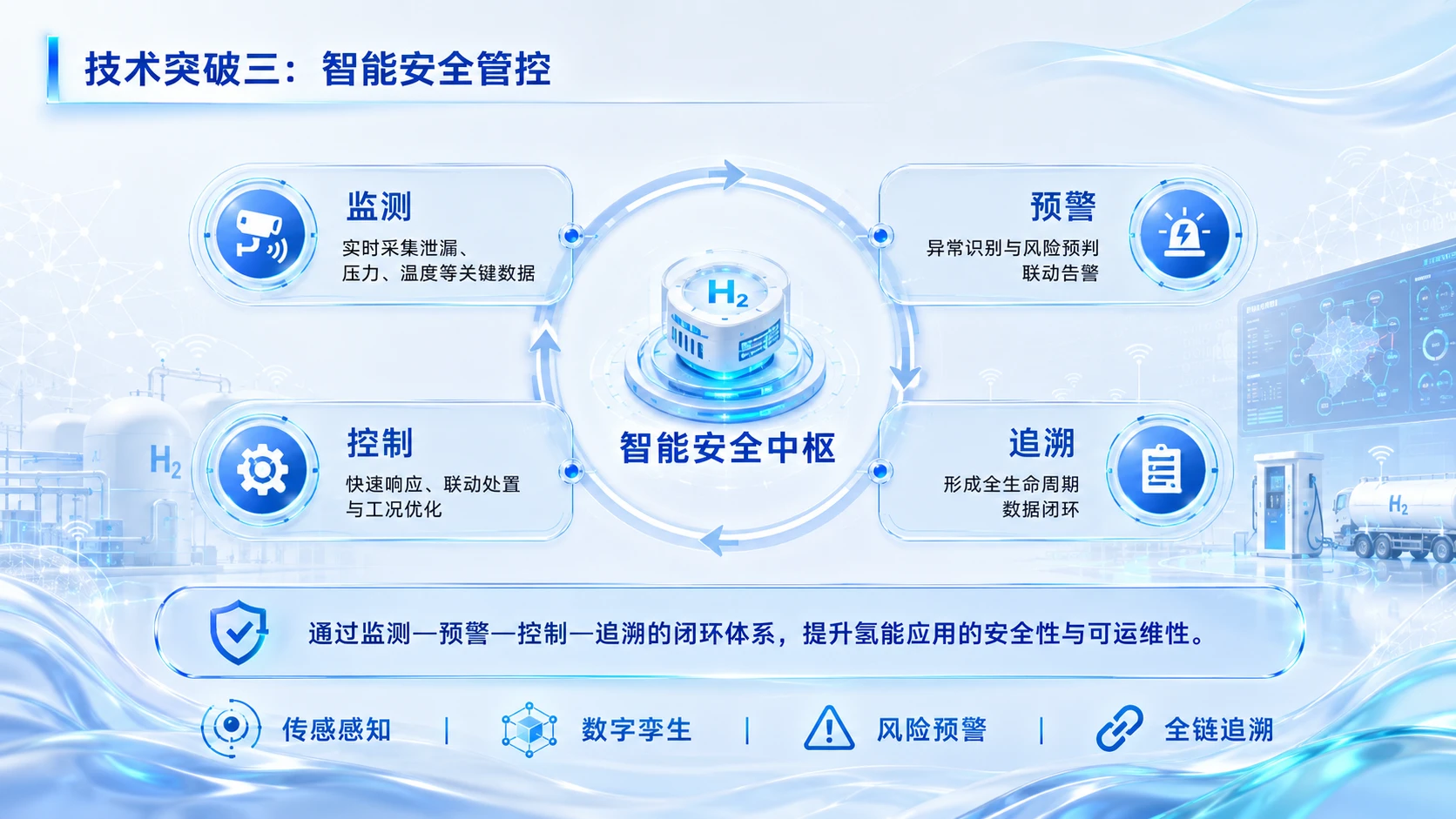 中国创新创业大赛路演PPT：面向清洁氢能规模化应用的核心技术突破项目 - 预览图9
