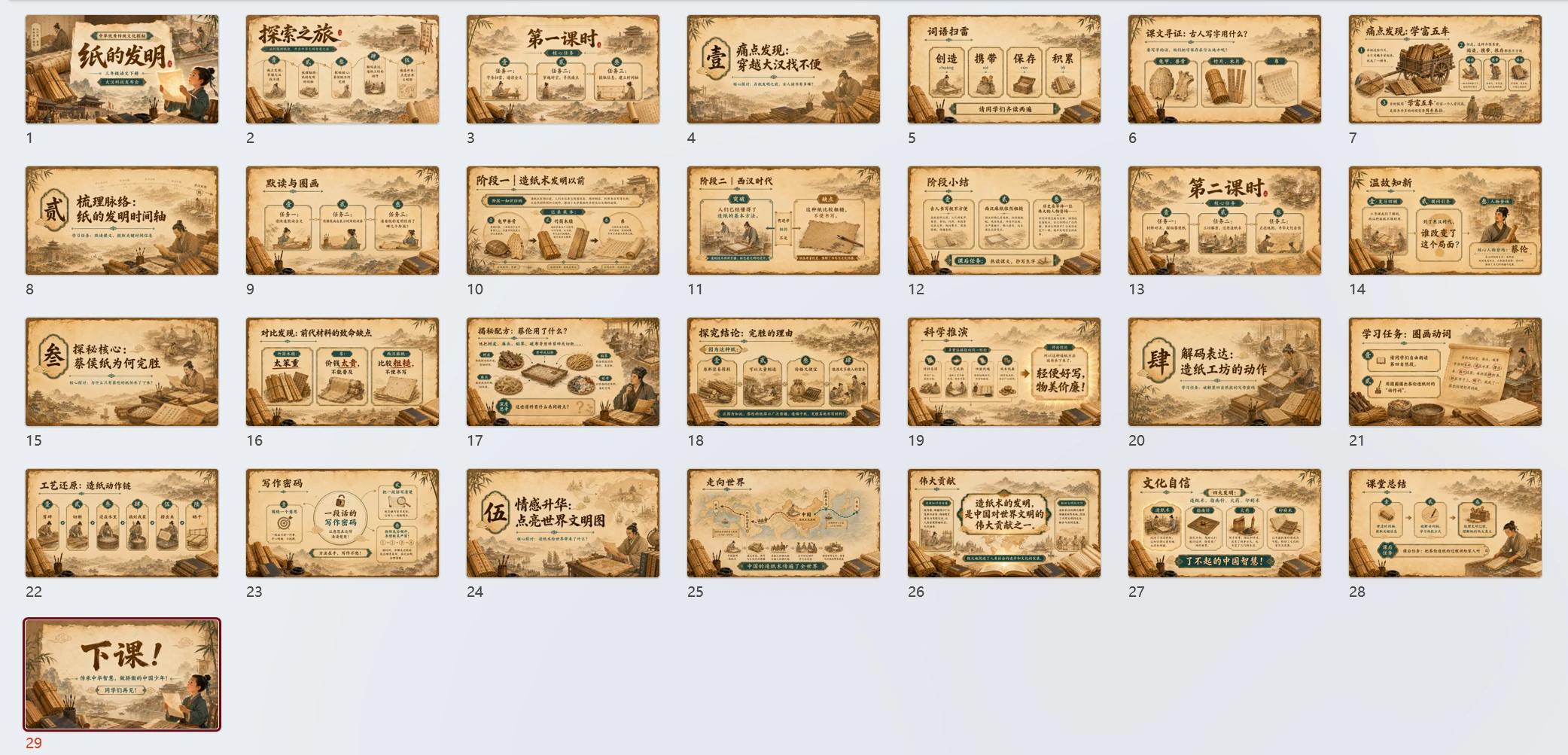 【拿来即上】三年级语文《纸的发明》公开课PPT模板 | 自带名师指令+双课时完整版 - 预览图1