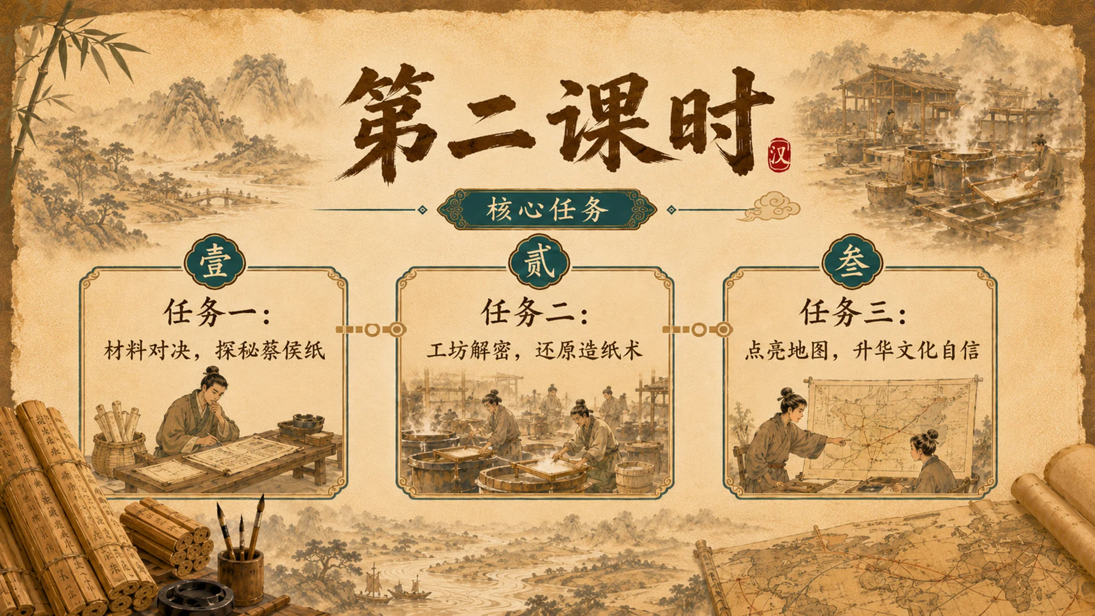【拿来即上】三年级语文《纸的发明》公开课PPT模板 | 自带名师指令+双课时完整版 - 预览图13