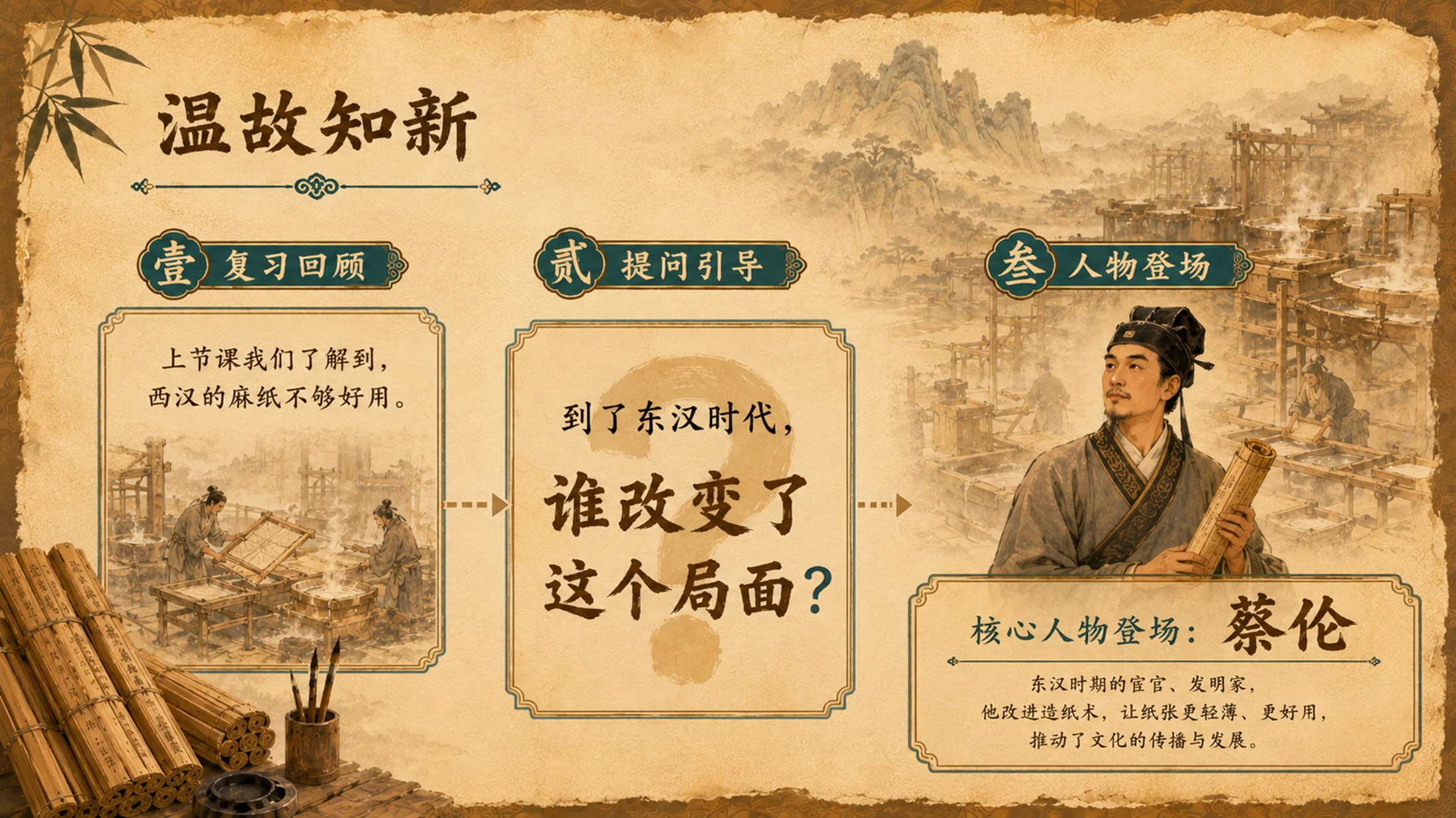 【拿来即上】三年级语文《纸的发明》公开课PPT模板 | 自带名师指令+双课时完整版 - 预览图14