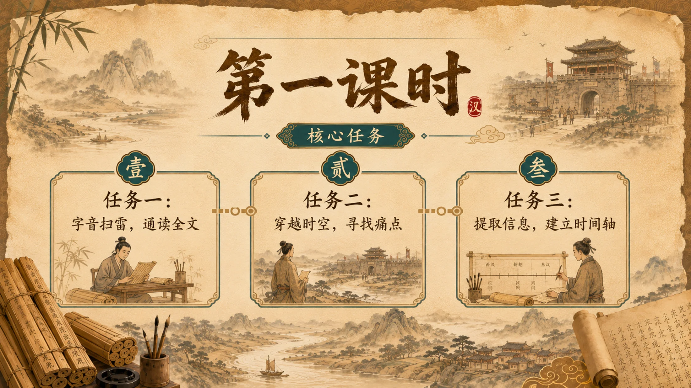 【拿来即上】三年级语文《纸的发明》公开课PPT模板 | 自带名师指令+双课时完整版 - 预览图3