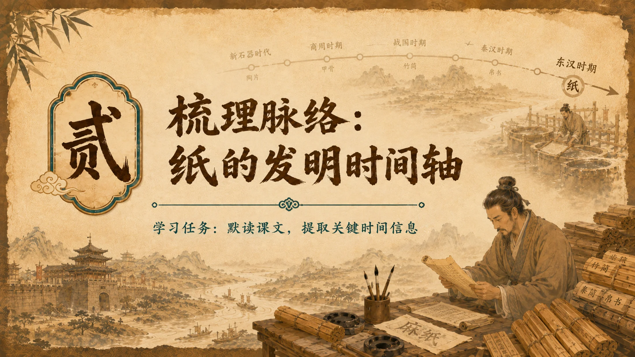 【拿来即上】三年级语文《纸的发明》公开课PPT模板 | 自带名师指令+双课时完整版 - 预览图8