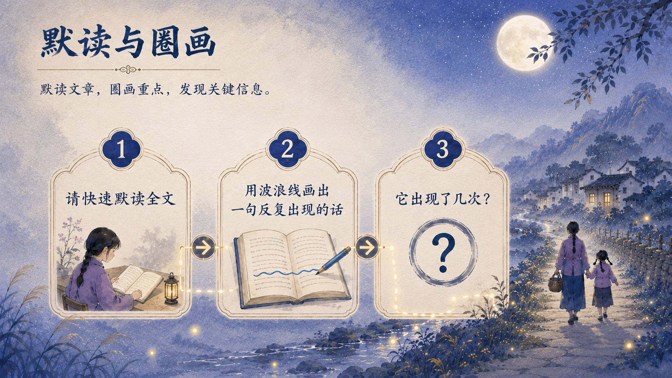 【拿来即上】统编版四年级上册《走月亮》PPT课件模板 自带名师引导指令+第一二课时全包 - 预览图11